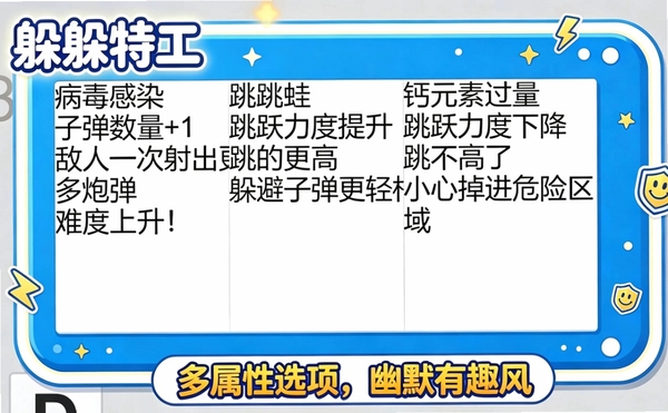 躲躲特工运行截图