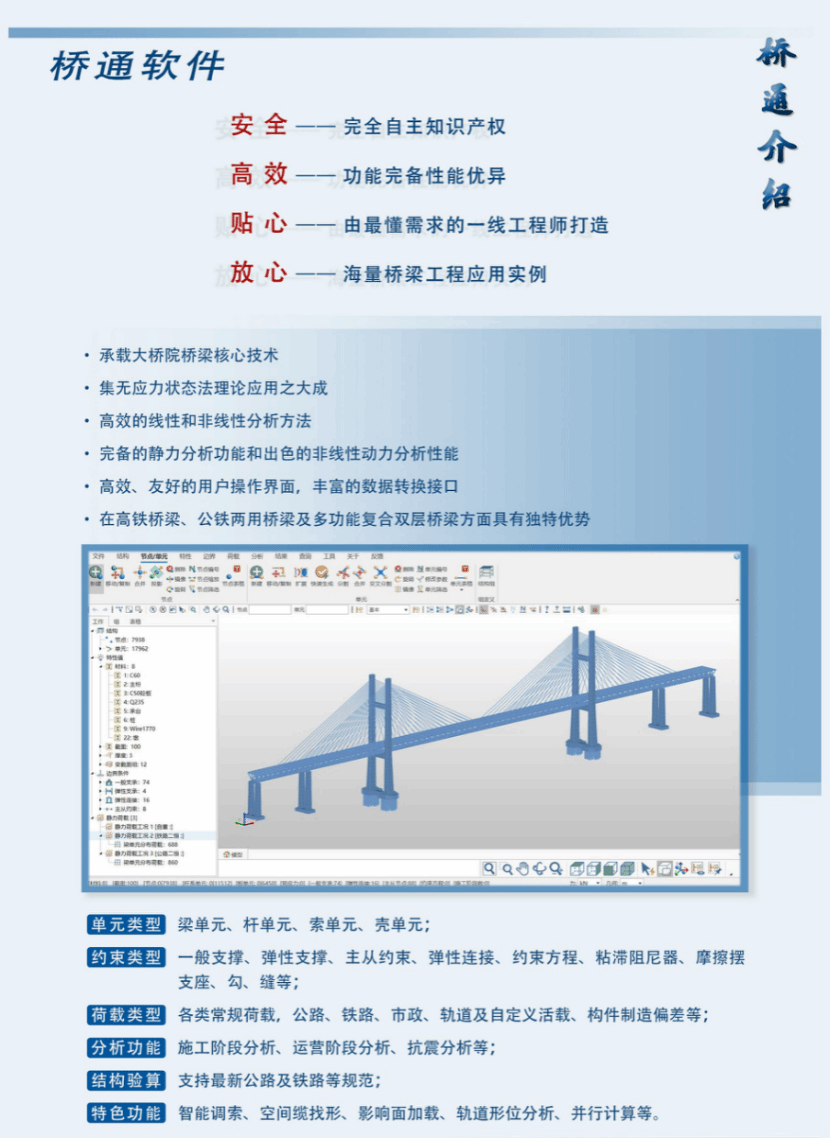 超级搭桥王极限闯关桥梁结构设计预算分配技巧
