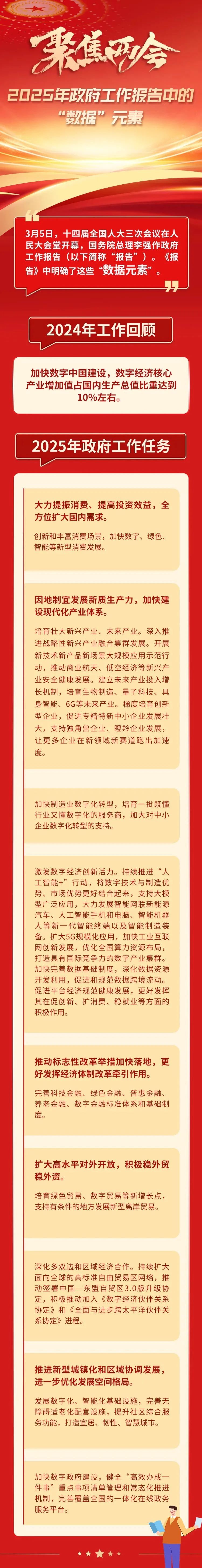 中国建设报 官网 最新资讯 政策解读 查询方法