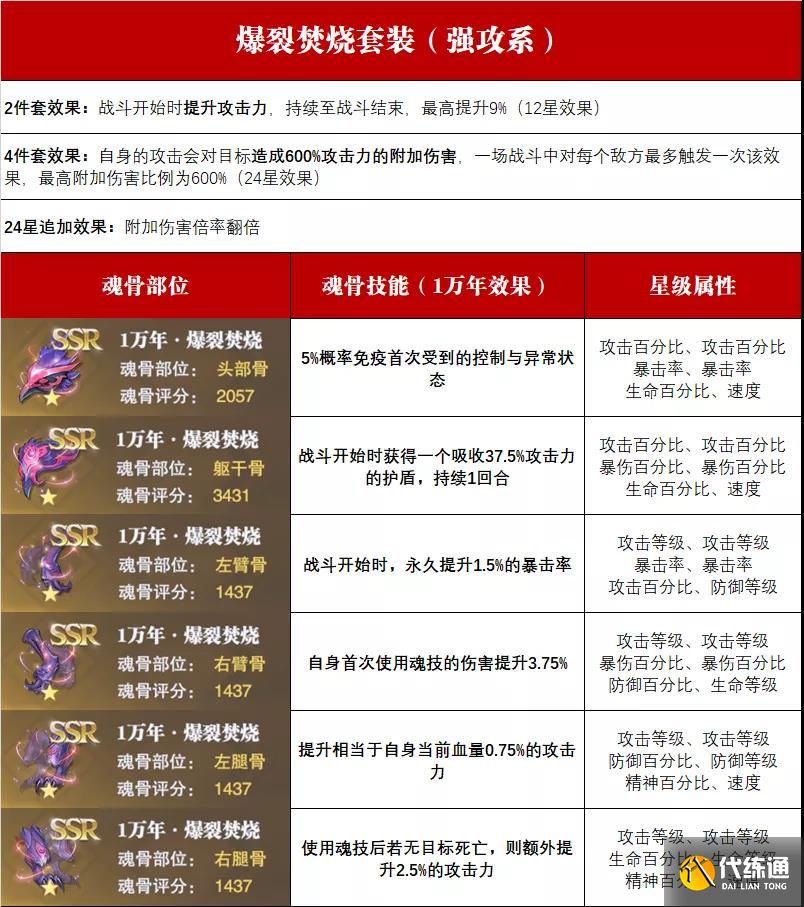 ���޴�½��ʦ�Ծ���Ǵ������ֽ���