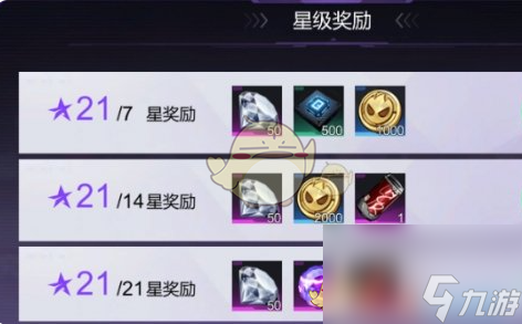 ���������3���ֿ��Ĺ��Լ���
