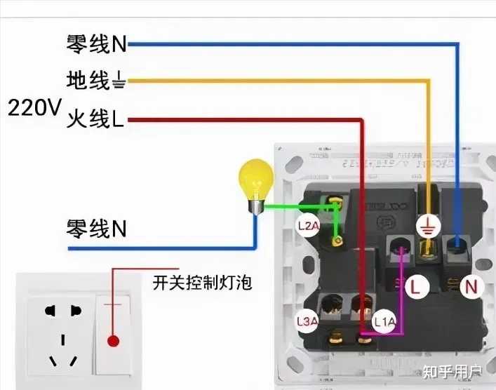 海棠智家 智能开关 安装 零线