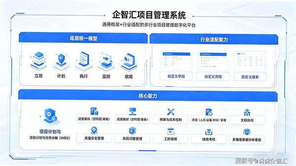 企智多运行截图