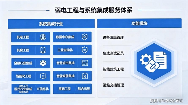 企智多运行截图