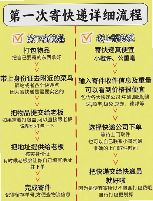 雁巢集运 如何合并包裹 教程