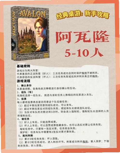 阿瓦达世界 新手攻略