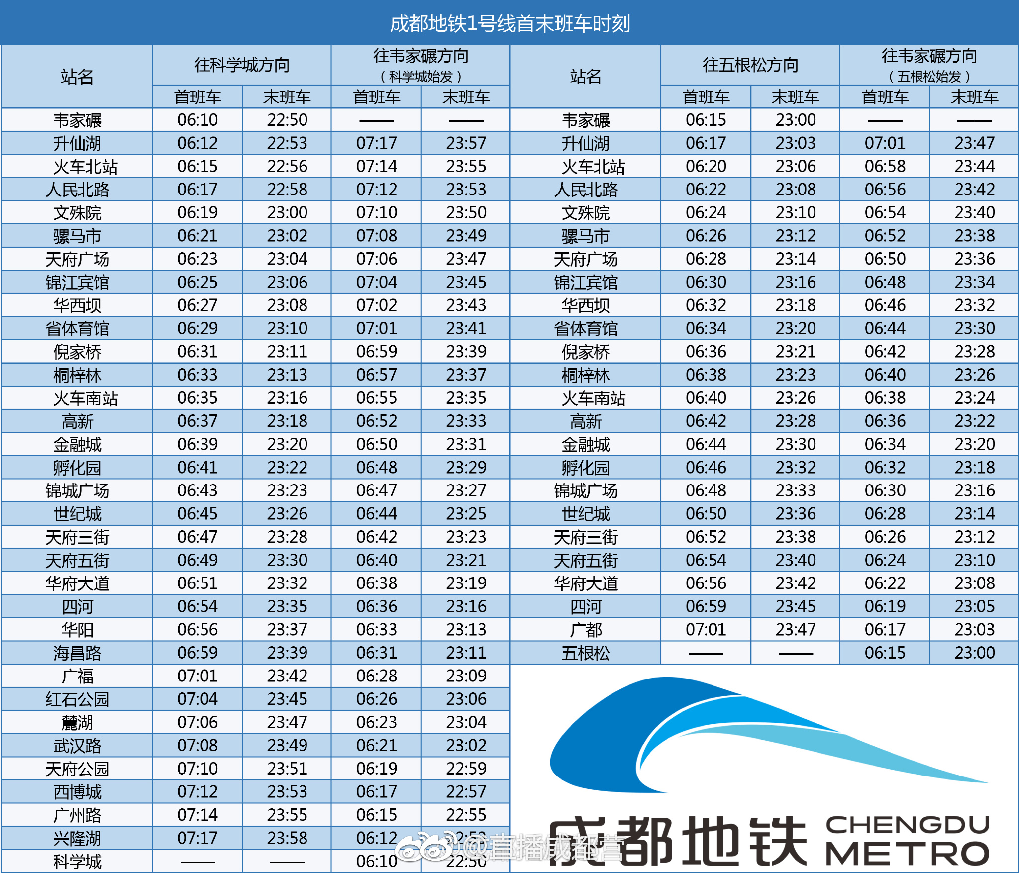 青侣专线首末班发车时间表图片