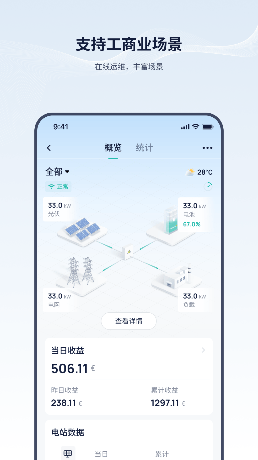 艾罗云 自动化处理 文件工具