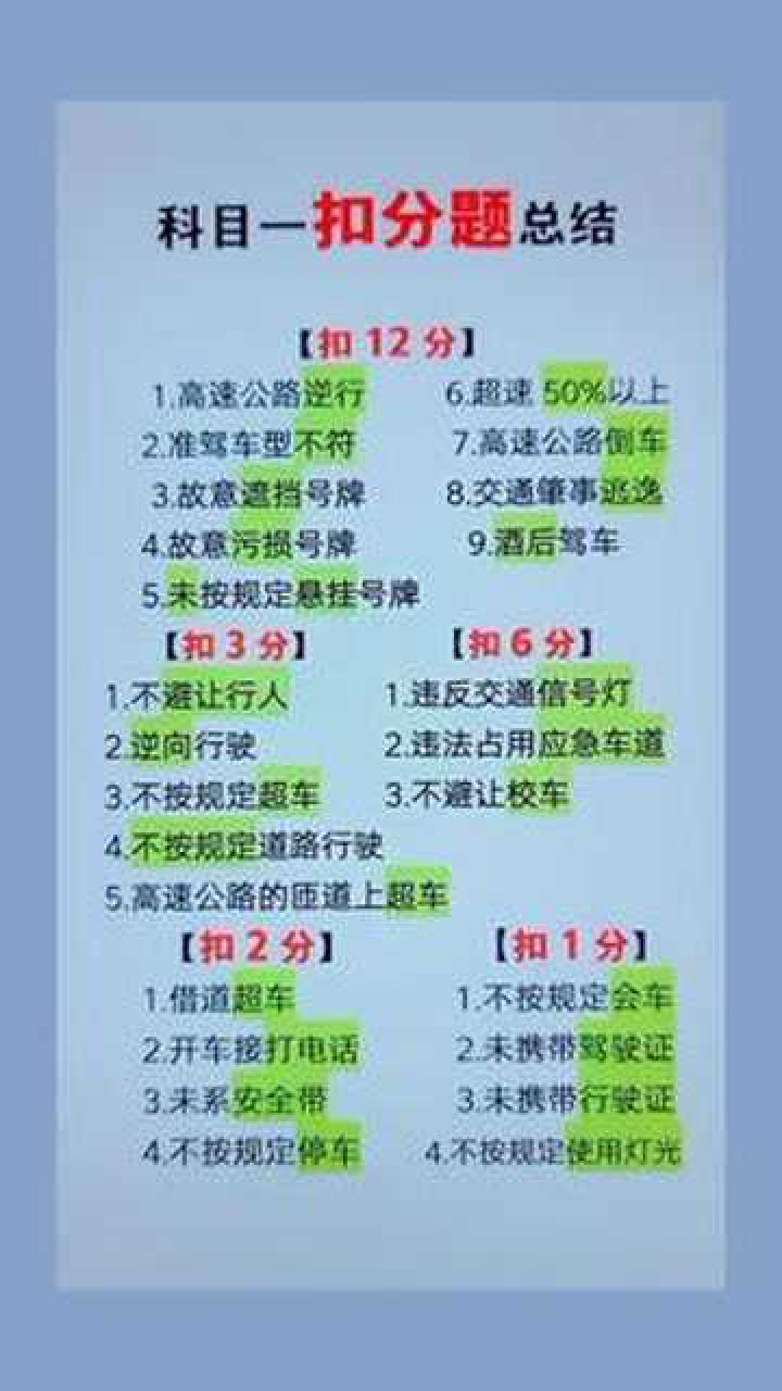 驾考科目一技巧大全 罚款扣分口诀记忆技巧