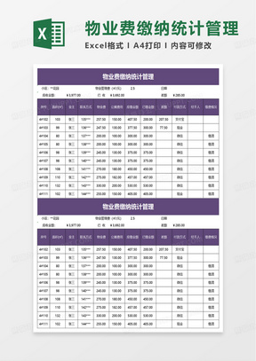 善其事物业端 物业费催缴 财务报表统计 配图
