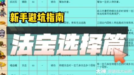自在西游新手开荒避坑经验分享心得