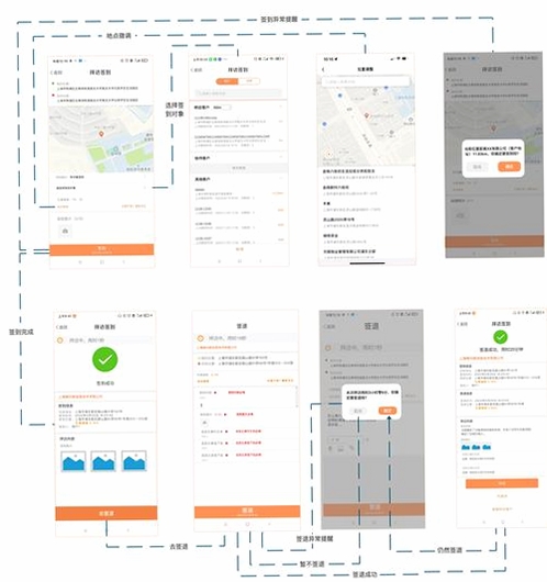 嘉会APP使用教程界面截图