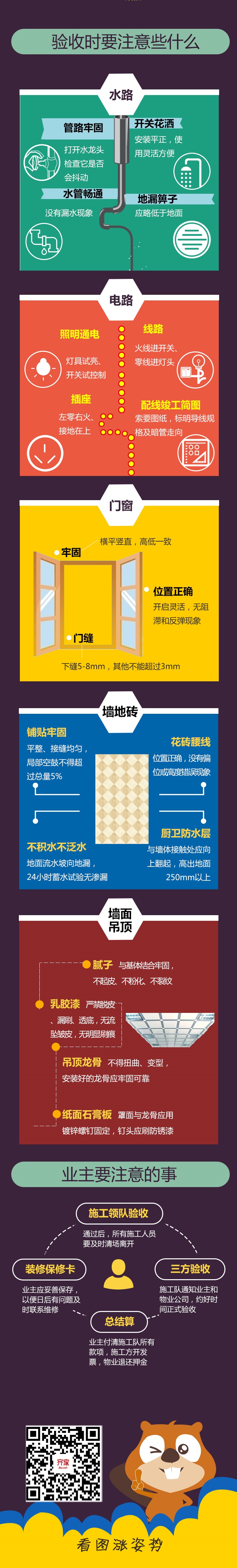 筑家小匠 装修 施工 验收 注意事项
