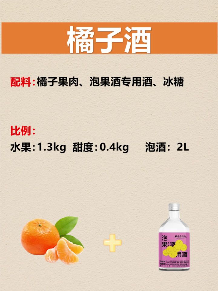 桔子点酒 微醺果香 自制饮品 教程 配图
