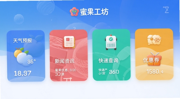 蜜果工坊应用内功能聚合页面,展示天气预报、新闻资讯、快递查询、优惠券等多个服务卡片,界面采用卡片式布局,图标精美,色彩鲜明,背景为渐变蓝色调,突出“蜜果工坊”品牌标识,整体风格现代且信息层级清晰。