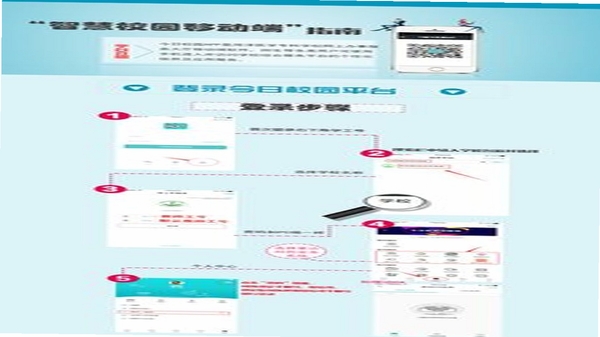 正合知行 使用教程