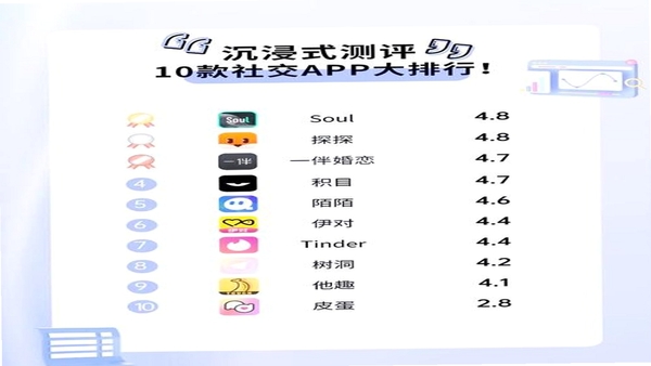 renlib ͬ�������Ա��Ƽ�ͼ