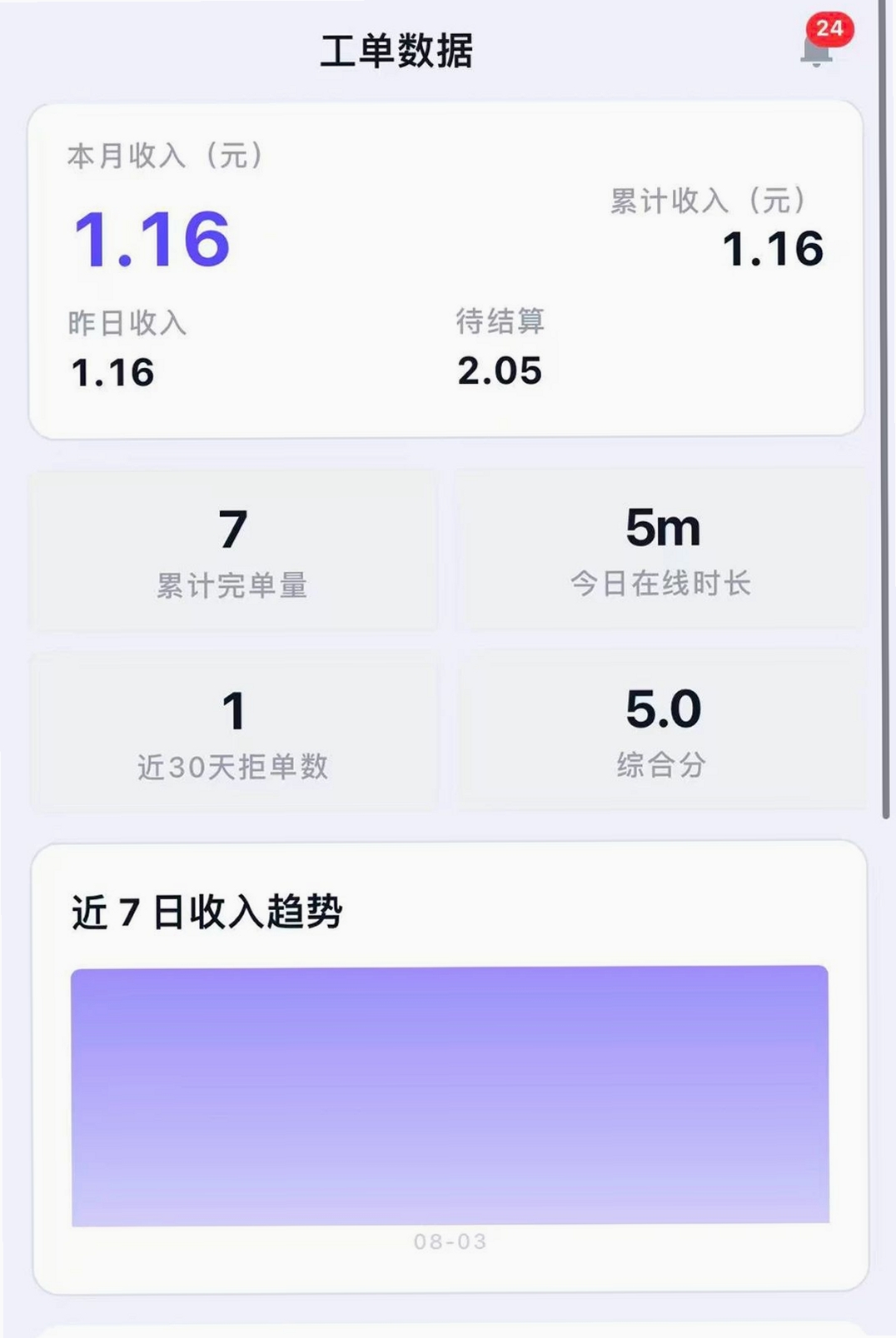 Ϭţ��Ԯ����ʦ�����н�ͼ