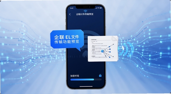 企联EL文件传输功能预览,手机界面展示高清图片与文档的传输气泡,下方有进度条显示,背景为科技感的数据流线条,蓝色调为主,强调传输的高速与加密安全属性,画面简洁具有现代感。