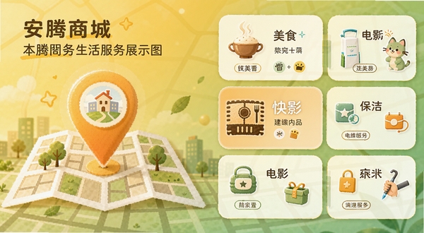 安腾商城生活服务板块展示图,画面左侧是城市地图定位图标,右侧排列着美食、电影、保洁等服务卡片,背景为暖黄色与绿色渐变,风格温馨,突出本地化服务特色