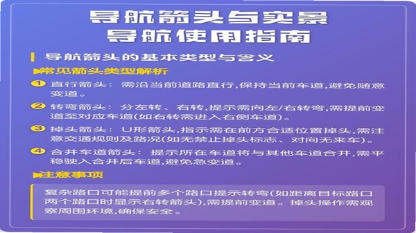 智选精准实景导航 使用教程 箭头 设置