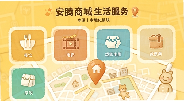 安腾商城生活服务板块界面,展示餐饮、电影、家政等图标,背景为暖黄色,搭配地图定位元素,体现本地化服务特色,风格温馨亲切