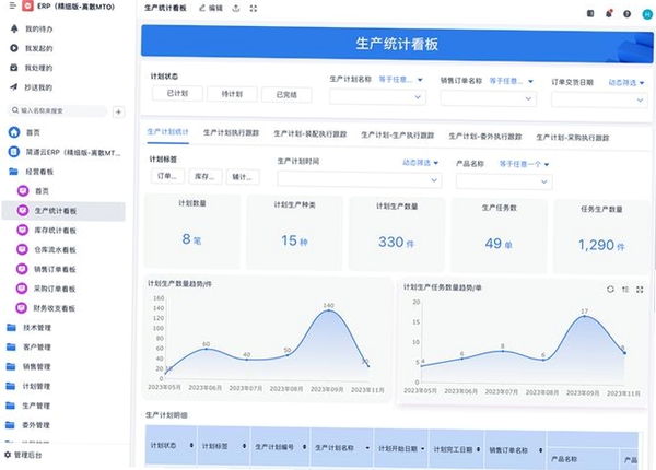 我是经营大神运行截图