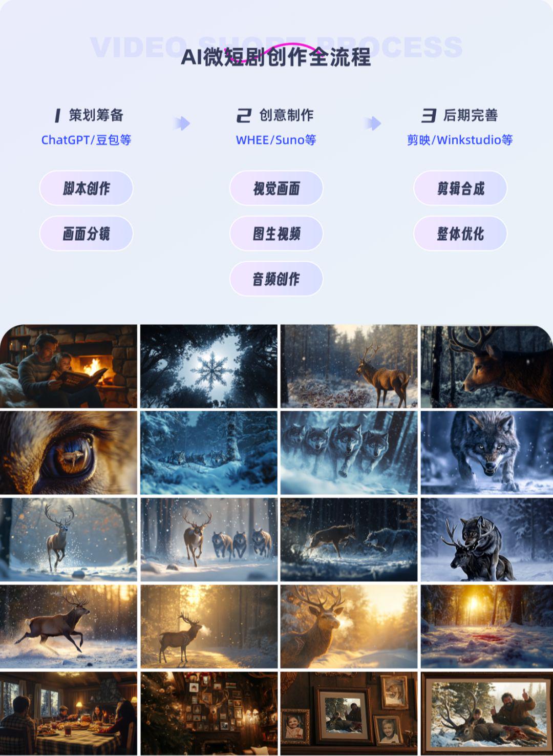AI����̾�����ȫ���̹���ѡ����ʵ�پ������