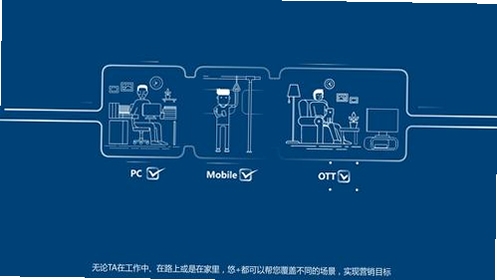 悠米助手运行截图