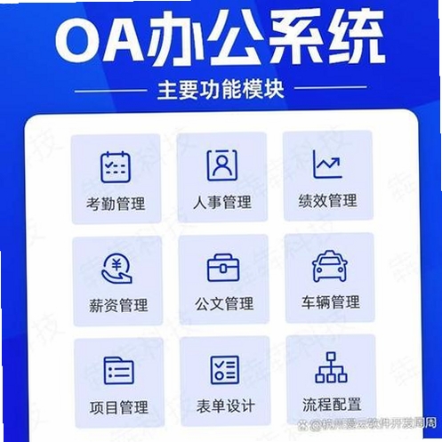 青山企业OA运行截图