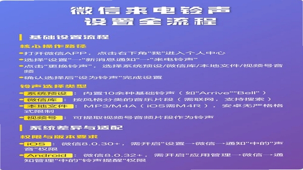 铃声热门免费多怎么设置来电铃声教程