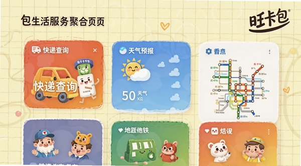 旺卡包生活服务聚合页面概念图,采用卡片式布局展示了快递查询、天气预报、地铁线路图等多种服务入口,界面色彩明快,插画风格可爱,背景为淡黄色网格纸纹理,右上方配有旺卡包字样LOGO