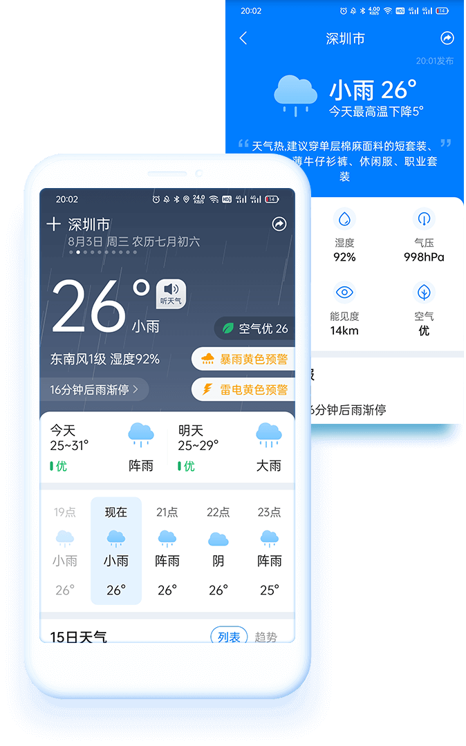 天气准时本地预报 分钟级降雨提醒 通勤出行避雨攻略