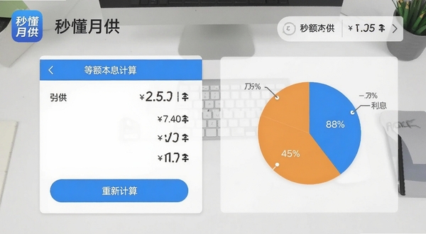 秒懂月供软件运行截图,左侧显示等额本息计算后的月供数字,右侧是蓝橙双色利息本金饼图,下方有重新计算按钮,界面扁平化设计,背景为浅灰色办公桌面,图片包含秒懂月供应用图标和计算结果预览,高清渲染