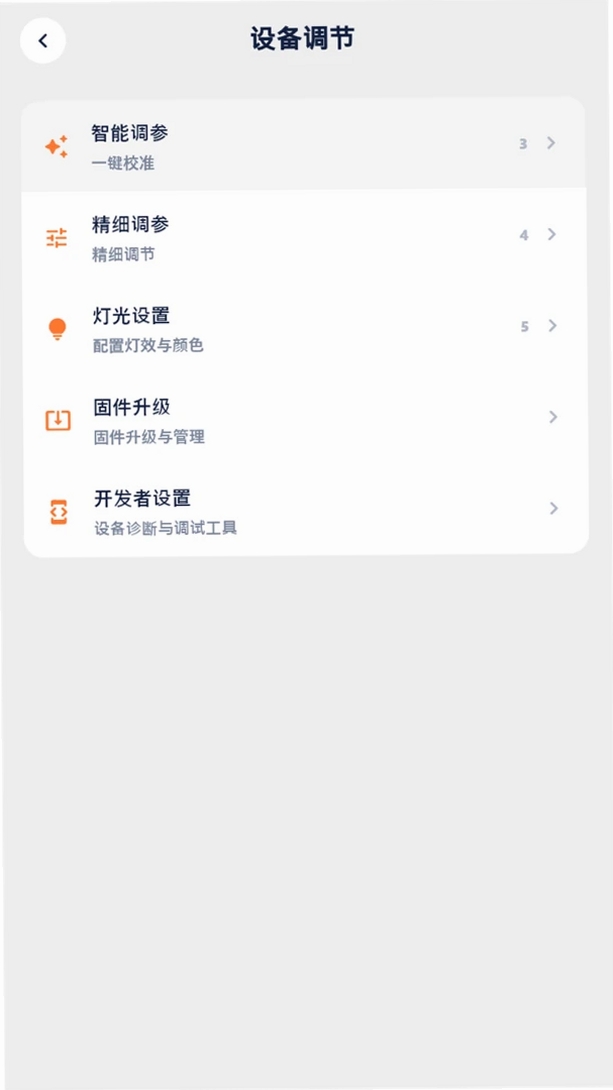 Synrise���н�ͼ
