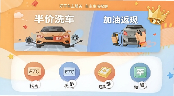 好平车主服务车主生活权益页面设计,横幅展示“半价洗车”与“加油返现”活动,下方排列代驾、ETC、违章查询等圆形图标,背景为温馨橙色与浅蓝渐变,配以金色皇冠会员标识,扁平插画风格,促销氛围浓厚,高清UI界面