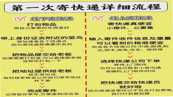 快递包裹寄收便捷查 更新内容 功能介绍