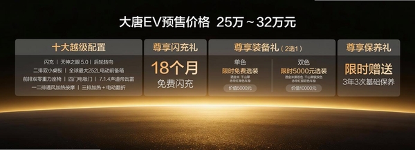 汽车报价免费查运行截图