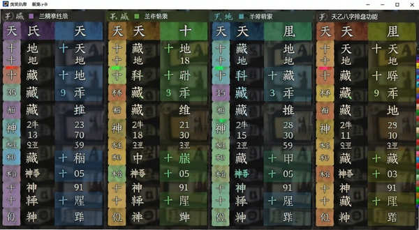 展示天乙八字排盘功能运行截图,画面聚焦于四柱八字排列结果,每个柱位下清晰罗列天干地支、藏干、十神、神煞等详细数据,采用不同色彩高亮区分,整体风格清晰易读,展现软件专业性与精准度。