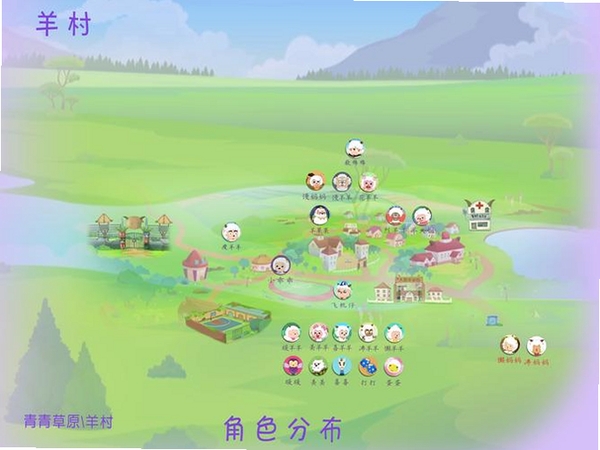 羊村首富运行截图
