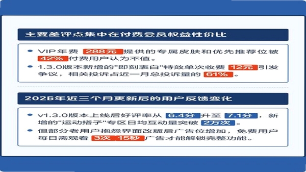 聊搭搭 用户评价 口碑