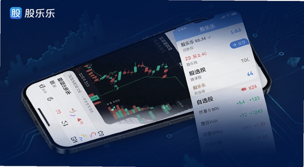 股乐乐APP主界面预览图,手机屏幕展示股票K线图与自选股列表,背景为现代简约的深蓝色金融科技风格,界面元素清晰,突出“股乐乐”品牌标识,整体画面专业且具有科技感