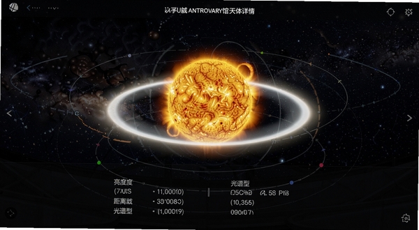 虚拟天文馆天体详情页,展示一颗恒星的3D模型,周围有光晕,页面下方有参数列表如亮度、距离、光谱型等,背景星野,风格高清