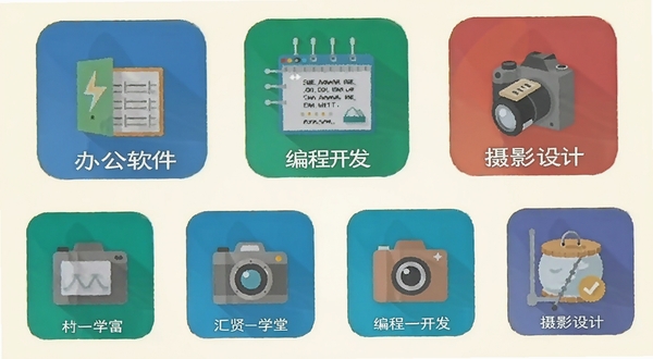 汇贤学堂课程分类展示图,包含办公软件、编程开发、摄影设计等图标,以彩色扁平化风格绘制,整齐排列在浅色背景上,体现课程内容丰富多样
