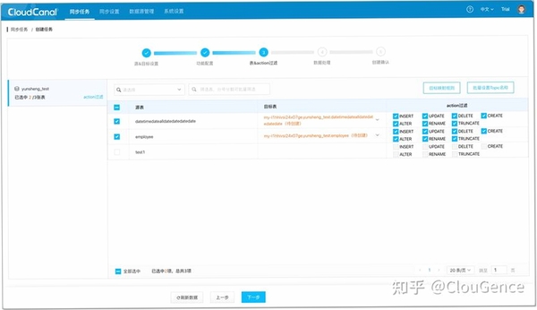 同步转移运行截图