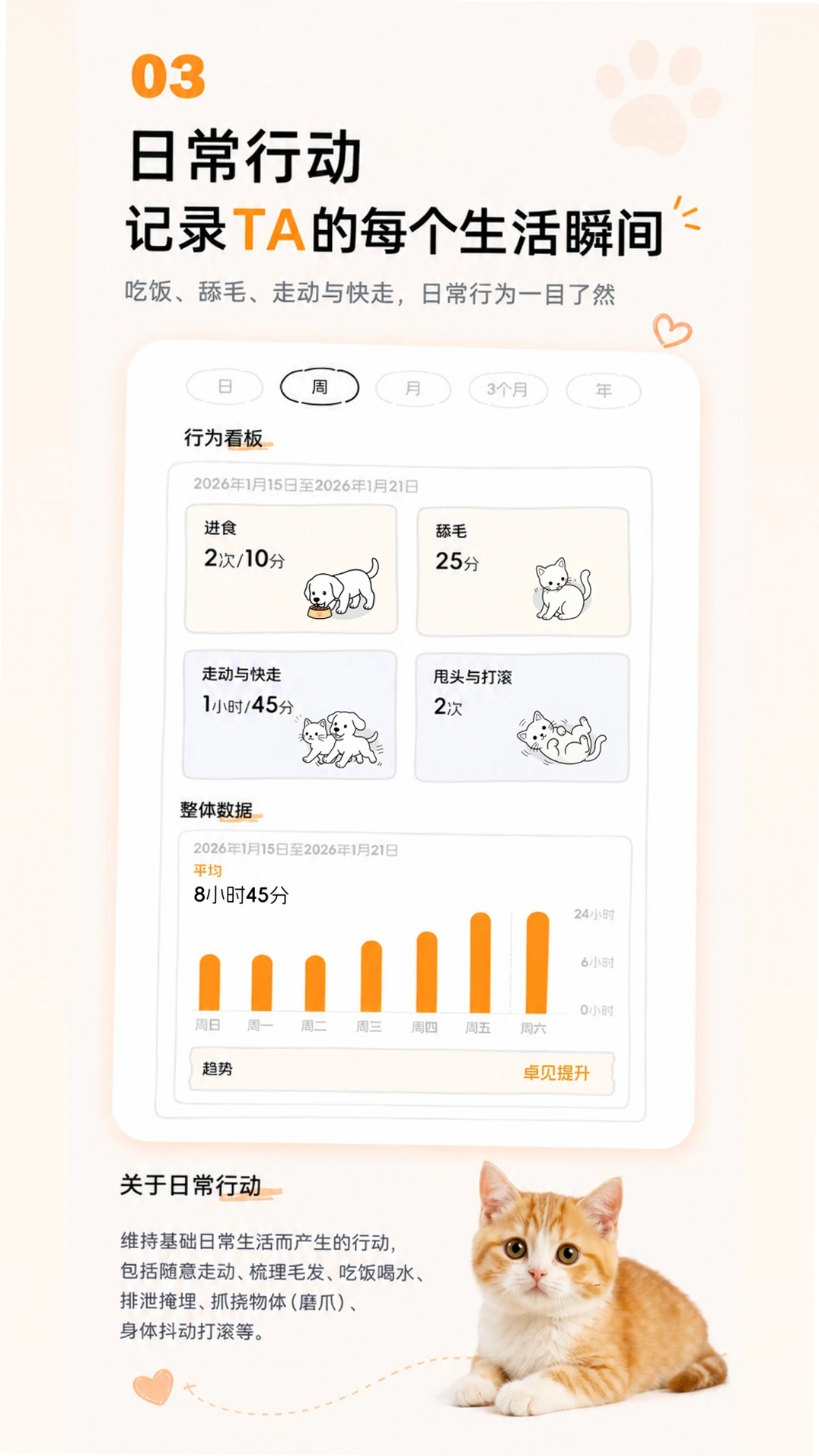咕噜宠物运行截图