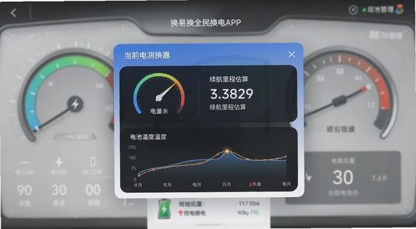 һ��չʾ���׻�ȫ�񻻵�APP��ع������ܵĽ���ͼ������������ʾ��ǰ��ص���ϸ��Ϣ��Ƭ����������ָ�����������̹��㡢����¶�����ͼ������Ϊ�����Ǳ��̷��ͻ�����ݿ��ӻ��밲ȫ�����