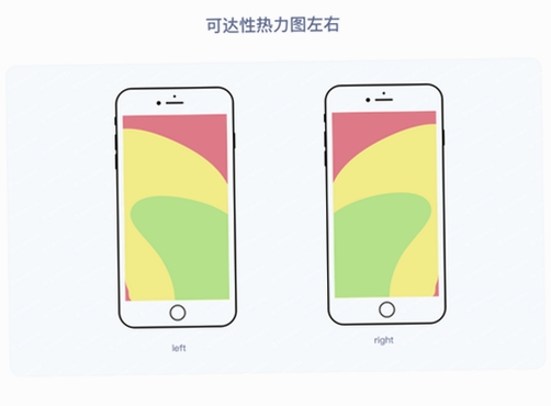 NBC网校运行截图