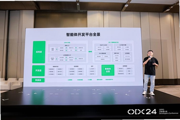 演说智境运行截图