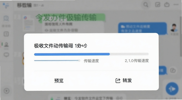 今发软件文件传输界面效果图,画面展示一个正在发送的文档卡片,带有进度条与传输速度显示,背景为模糊的聊天界面,卡片下方有“预览”与“转发”按钮,设计风格简洁直观,强调极速传输概念,整体色调明亮,展现移动办公的高效感